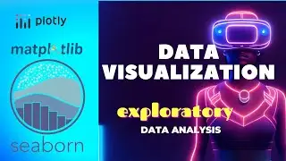 Part_1 Python Visualization Libraries: A Comprehensive Guide to Data Visualization and Graphing