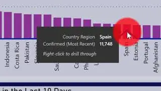 COVID-19 Coronavirus Insights in Power BI