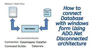 Code Implementation of ADO.Net Using Disconnected Architecture in Windows Form 