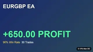 EURGBP EA: 650 Profit from 30 Trades with 0.10% Max Drawdown & 90% Win Rate