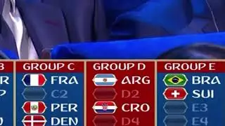 Groupe D In world cup  Russia 2018