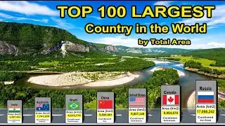Largest Country in the World by Total Area