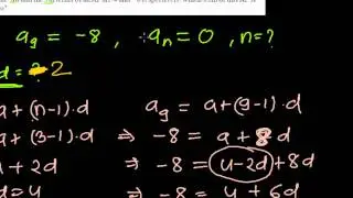 Finding the Term Number Using Nth term Formula of Arithmetic Sequences