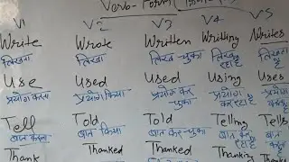 Verb Forms (V1 V2 V3 V4 V5) | Write, Use, Tell, Thank | English Grammar 