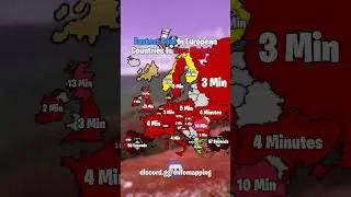 Fastest Goal In European Countries In Euro Matches