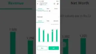 stock analysis bajaj electricals top gainer stock