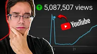 QUANTOS VÍDEOS POSTAR POR SEMANA NO YOUTUBE PARA SER RECOMENDADO? [A FREQUÊNCIA IDEAL]