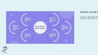 🧩 Handling Semi-structured Data in Snowflake | VARIANT, JSON & Parquet Explained