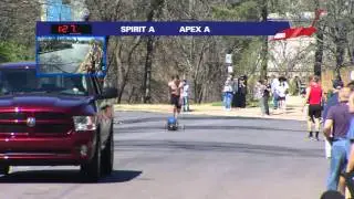 2016 Buggy Men's Heat 3 Finals: Spirit A, Apex A