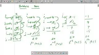 Bubble sort program in python