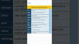 Excel - Regular used excel formulas #excel #excelfunction #exceltutorial #exceltips