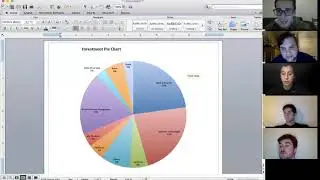 Stock Portfolio Update - SDC, BAC, RTX, BAM