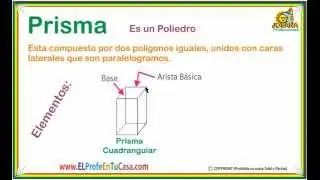 Que es Prisma - Elementos del Prisma - www.MatematicaPasoAPaso.com