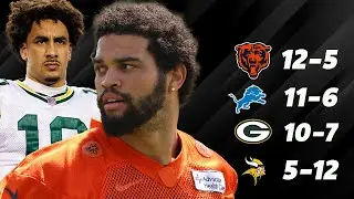 2024 NFC North Prediction