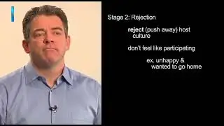 Unit 2a Culture Shock |  With Sub 2