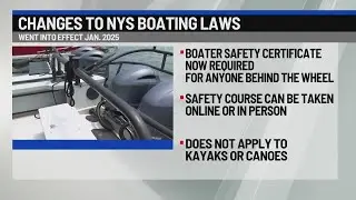 Changes to NYS boating laws in effect