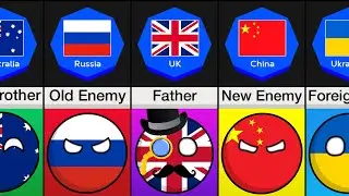 🇺🇸 USA's Relationship From Different Countries