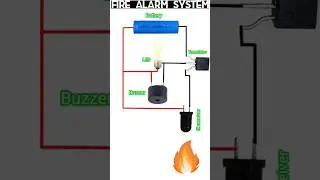 fire alarm project // fire alarm system // 🔥🔥 #firealarm #project #firealarms #shorts