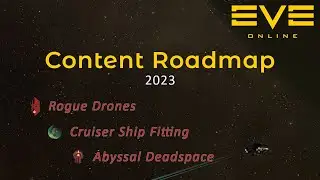 Content Roadmap for Eve Online - January 2023