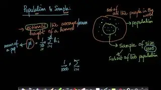 Introduction to Population and Sample | Probability and Statistics |  Data Analysis