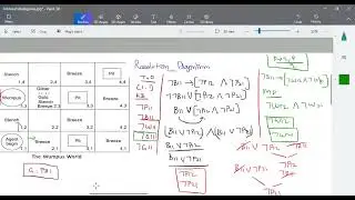 Artificial Intelligence - Resolution for Wumpus world problem in Tamil