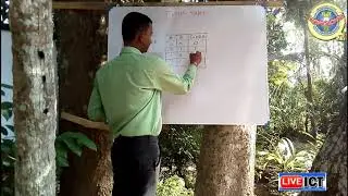 AL ICT | OL ICT | Truth Tables NOR NAND XOR XNOR Gates - Sinhala | LkTuition.com