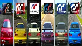 Evolution of the Nissan Skyline GT-R (R34) in the Gran Turismo series