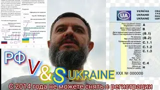 Продавай Авто пока его не ИЗъЯли