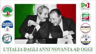 L'Italia dagli anni Novanta ad oggi