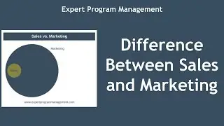 The Difference Between Sales and Marketing