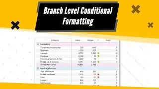 Branch Level Conditional Formatting in Power BI using Inforiver