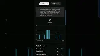 experiencing issues with the systems for real-time data