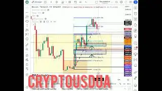 АНАЛИЗ  BTC/USDT