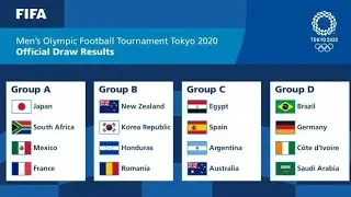 Olympics match Schedule football fixtures 2021 / Date & Time Table of Tokyo Olympics 2021 football