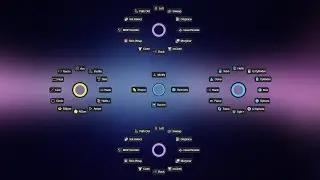 AutoHotPie - радиальное меню для Windows.