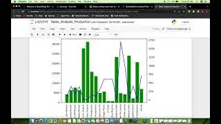 Python Project 2
