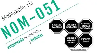 CLAVES que debes saber de la NOM 051 de etiquetado de alimentos y bebidas 2020
