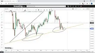 Bu Coin'e Dikkat Edin ➥ ENJİN COİN Neden mi? (Ekim Analizi)