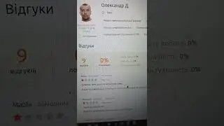 Мошенник на сервисе Кабанчик Отзыв