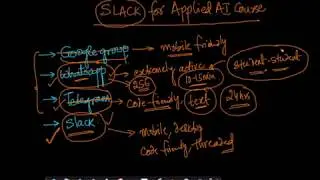 Announcing Slack for Applied AI Course students | Applied AI Course