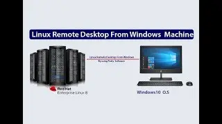 Remote Access Linux Server  From Windows 10