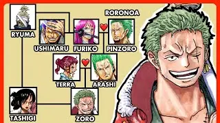 Oda SBS Revealed Zoro's Backstory Secret | One Piece