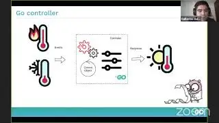 GoDevNet: Guillermo Galvan - Build a k8s operator with Go for a Machine Learning App