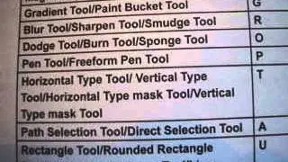 Adobe Photoshop Useful Keyboard Shortcuts Part 2