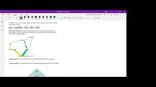 PRE-NLN REVIEW LESSON - MAY 15, 2021