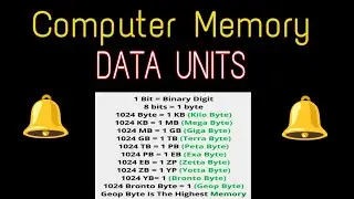 data units | computer mobaile data management | binary digit | data| computer memory | binary file |