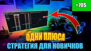 Это используют все скальперы . Одна стратегия и деньги есть !