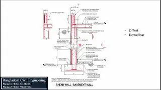 Shear Wall Detailing | Shear Wall Design Part 55