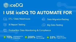 Meet iceDQ. Your ETL Testing & Monitoring Software