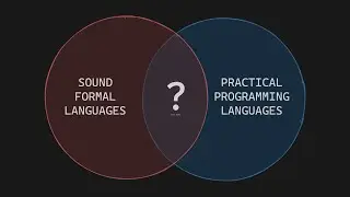 In Search of Code Purity